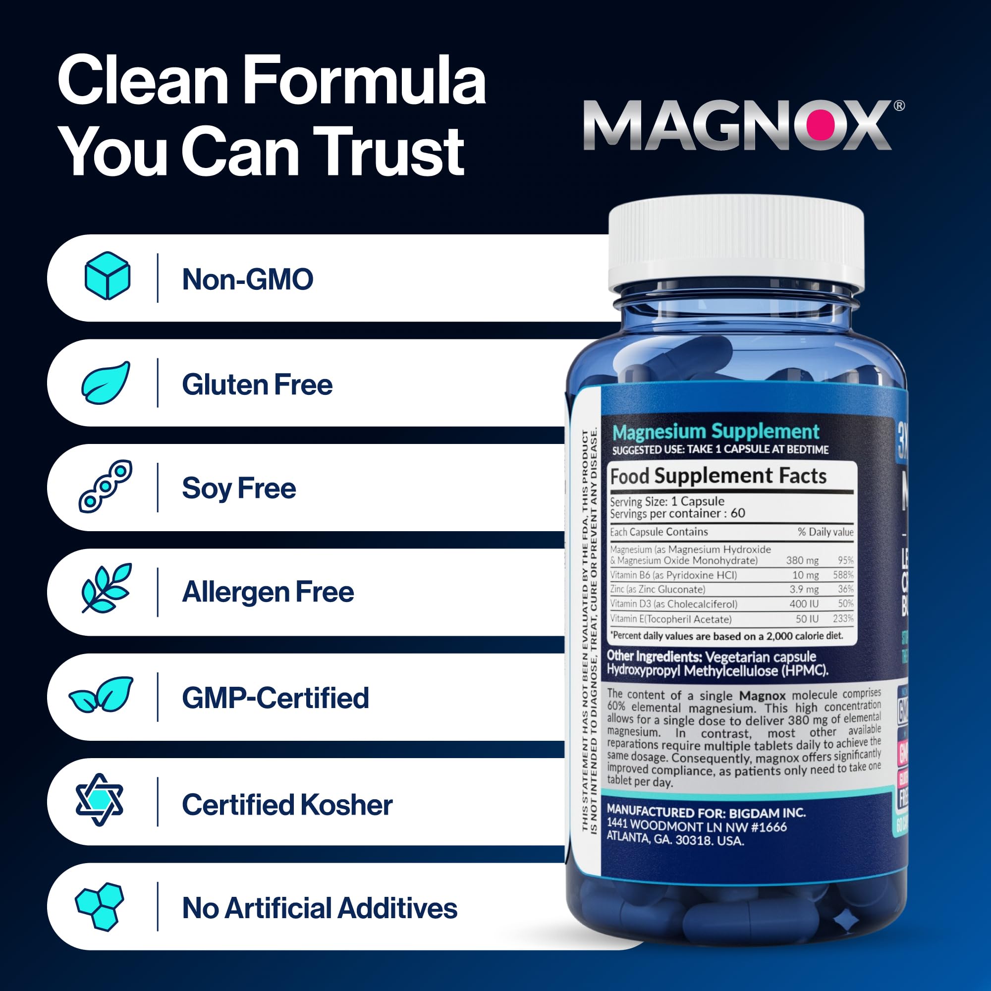 MAGNOX diagrama comparativo de absorción 3x, muestra ventaja en biodisponibilidad