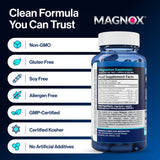 MAGNOX diagrama comparativo de absorción 3x, muestra ventaja en biodisponibilidad