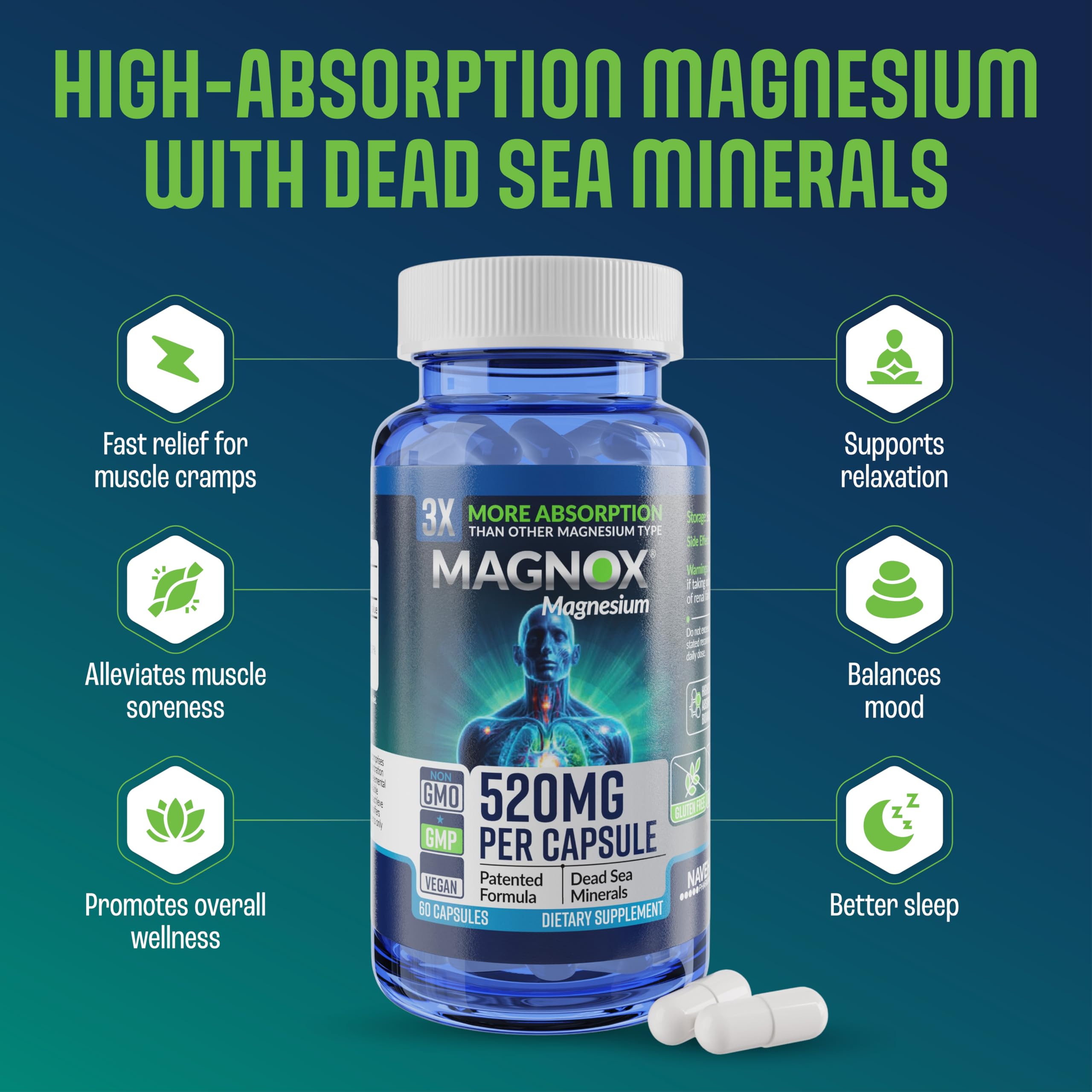 MAGNOX cápsula junto a almohada para resaltar uso nocturno y descanso