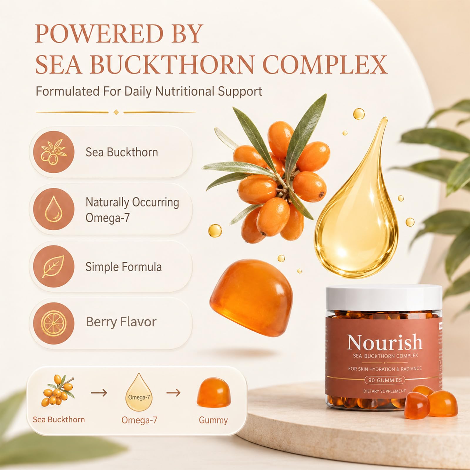 Maidlure etiqueta con ingredientes destacando omega‑7 y espino amarillo