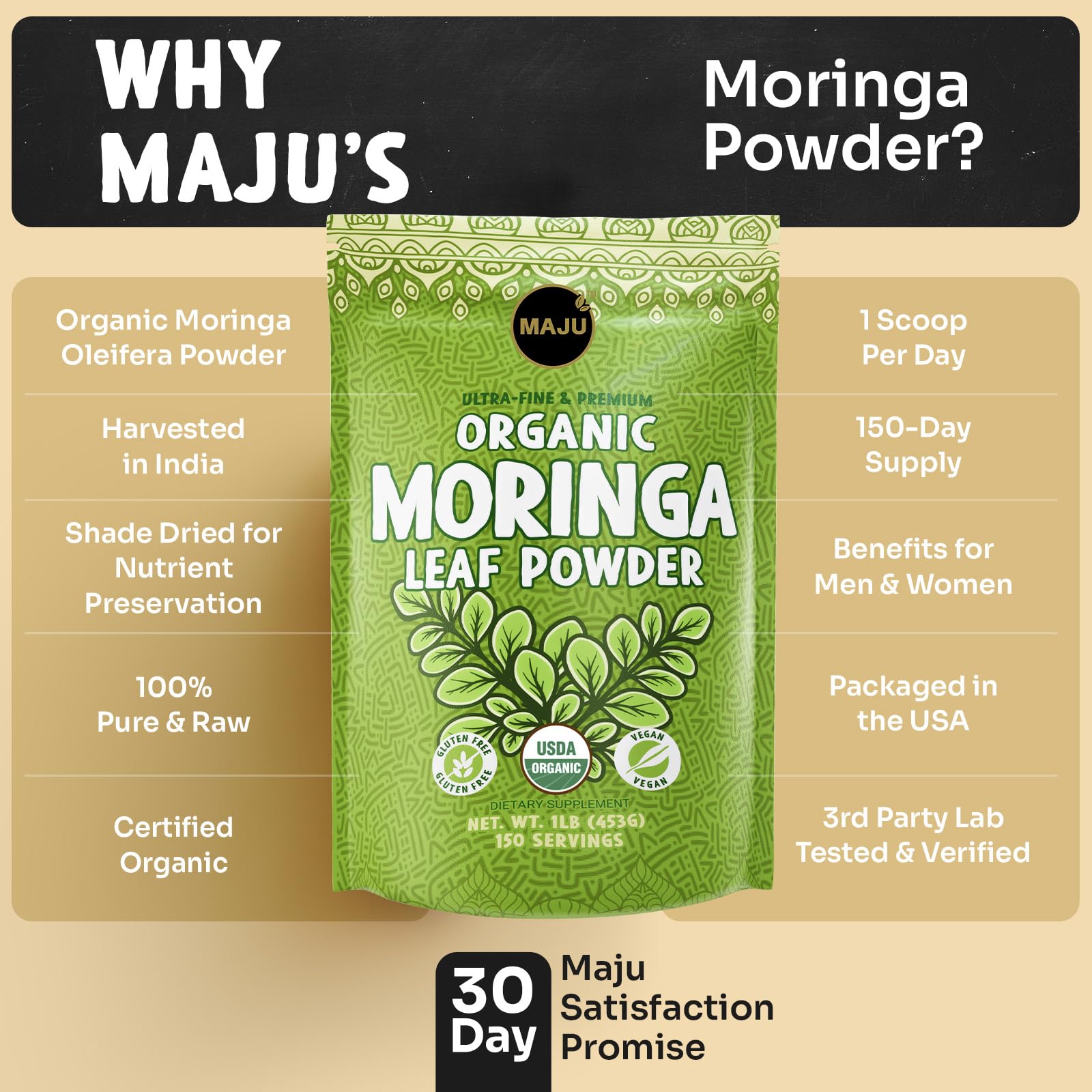 Maju Superfoods abrir envase para ver color verde intenso y frescura