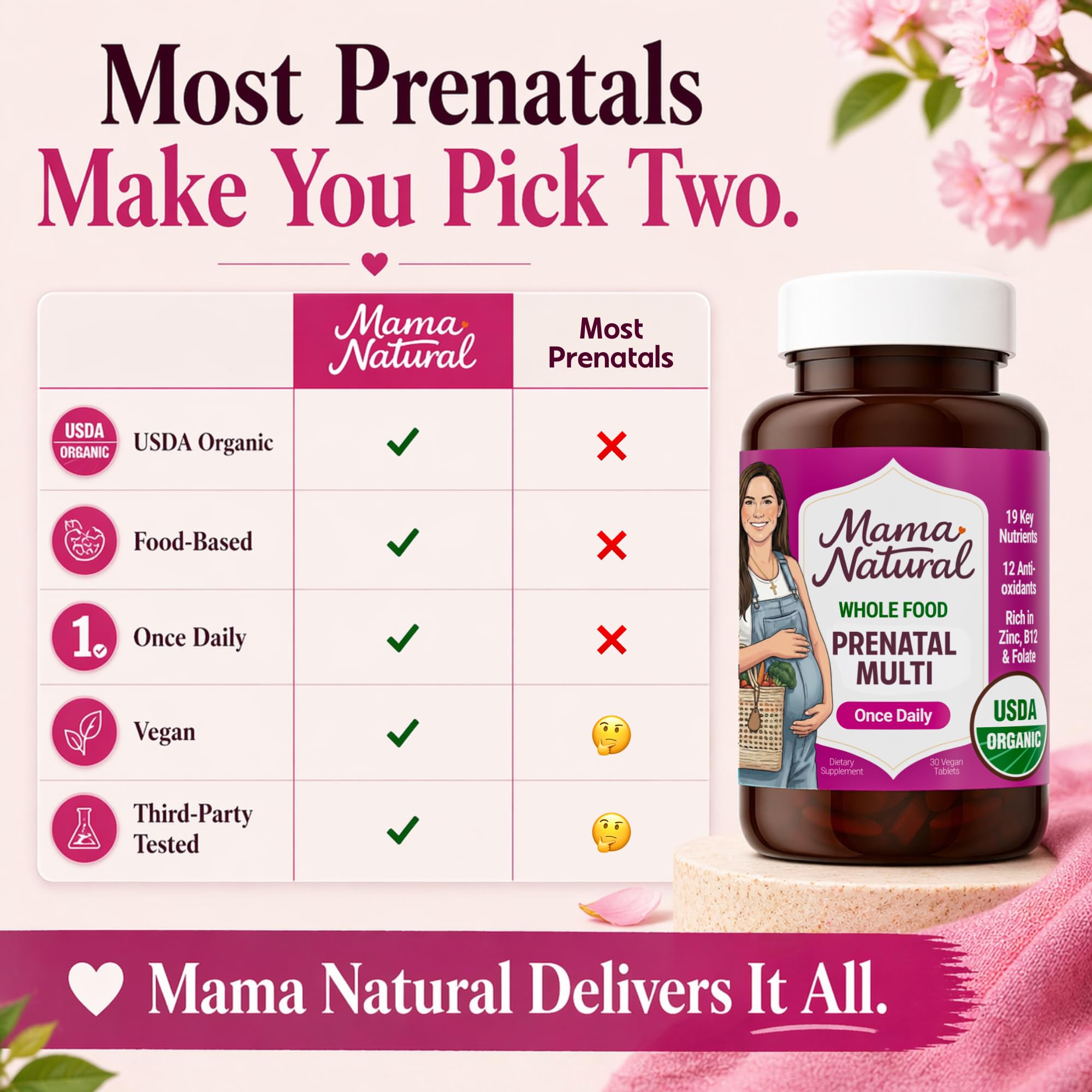 Mama Natural mezcla de frutas y verduras orgánicas usada en la fórmula