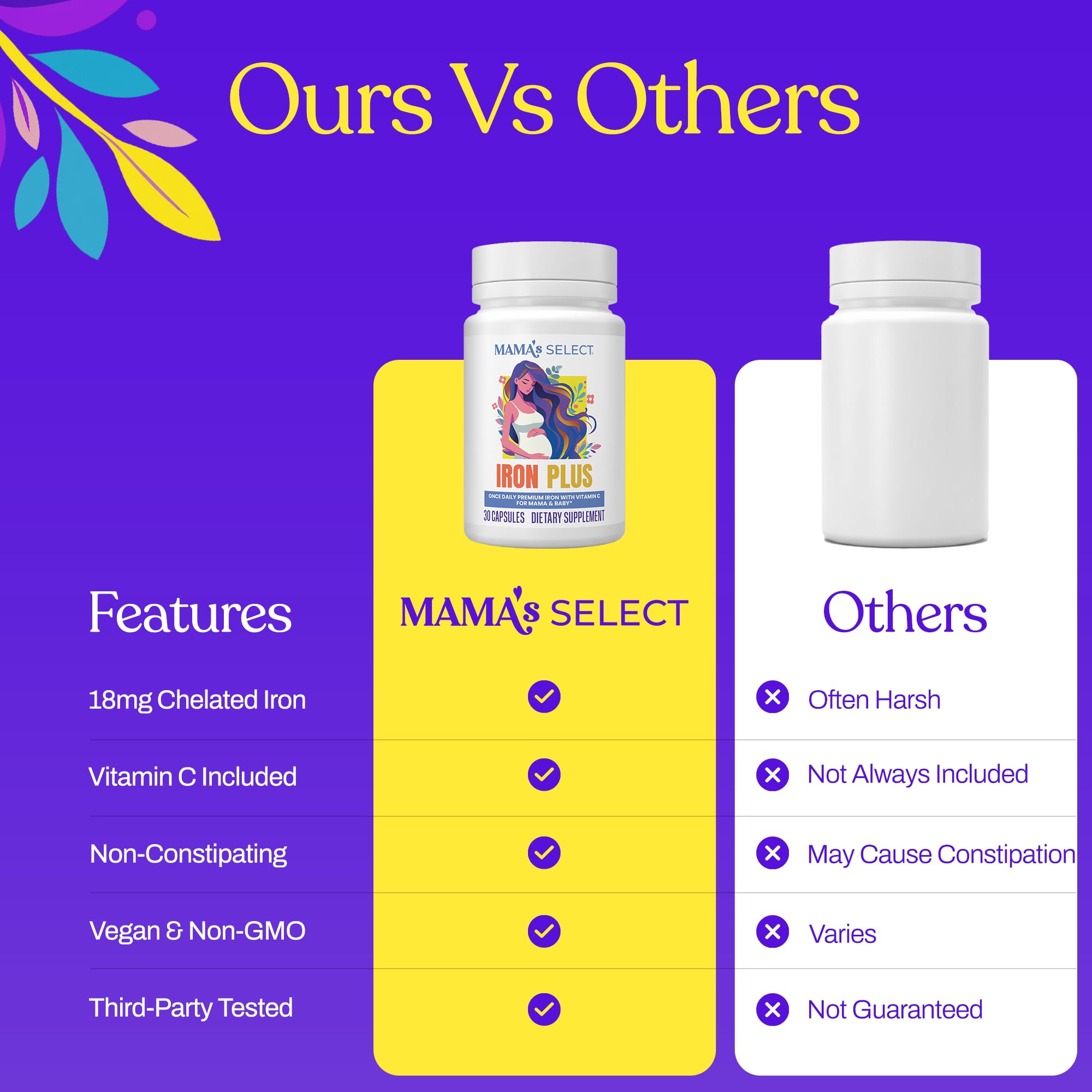 Mama's Select cápsula junto a regla para comparar tamaño real de la dosis