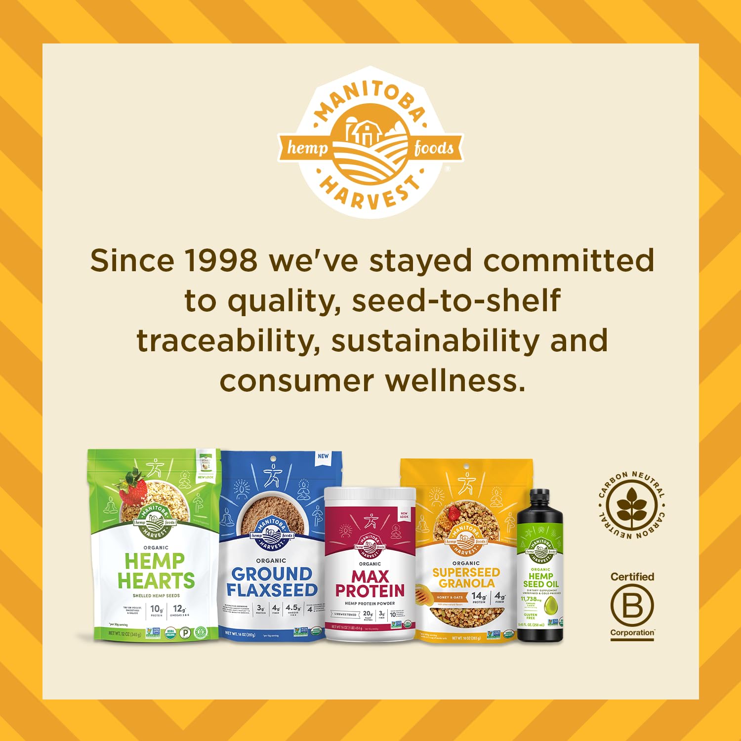 Manitoba Harvest envase junto a objetos que muestran tamaño real