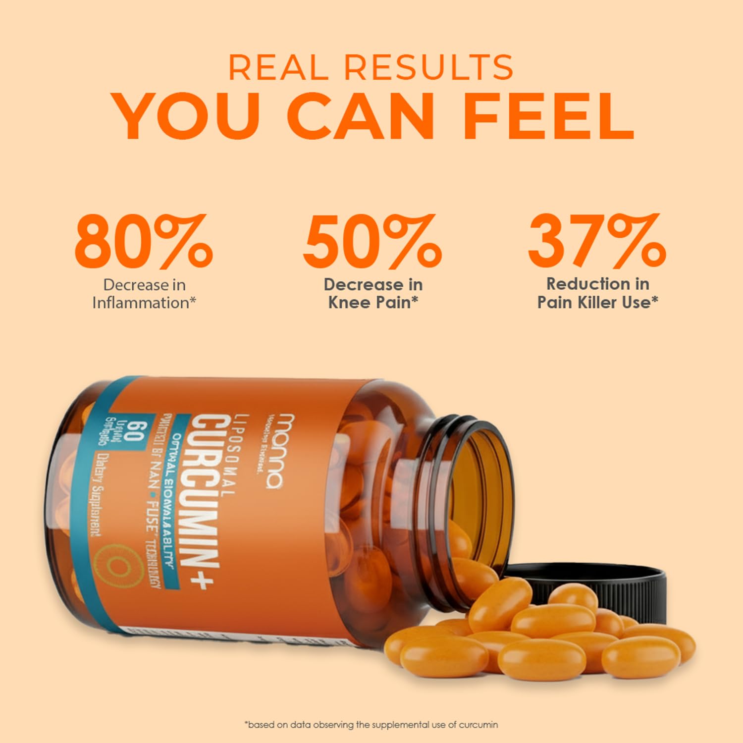 Manna Vitamins Evolved gota y textura de aceite MCT que ilustra protección liposomal