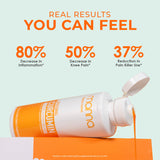 Manna Vitamins Evolved líquido dorado demostrando textura y pureza