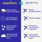 Marlow envoltorio compostable resaltando reducción de plástico y residuos