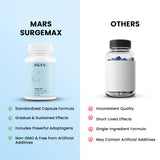 mars by GHC ingredientes shilajit y safed musli para energía natural