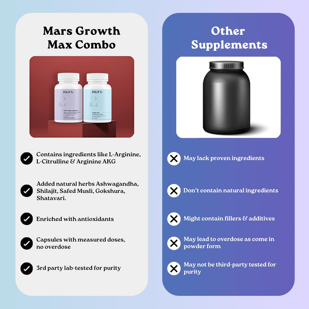 mars by GHC cápsulas en mano demostrando tamaño práctico para viaje
