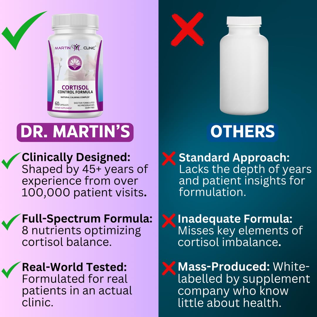 martin clinic cápsulas en primer plano que muestran textura y facilidad de ingestión
