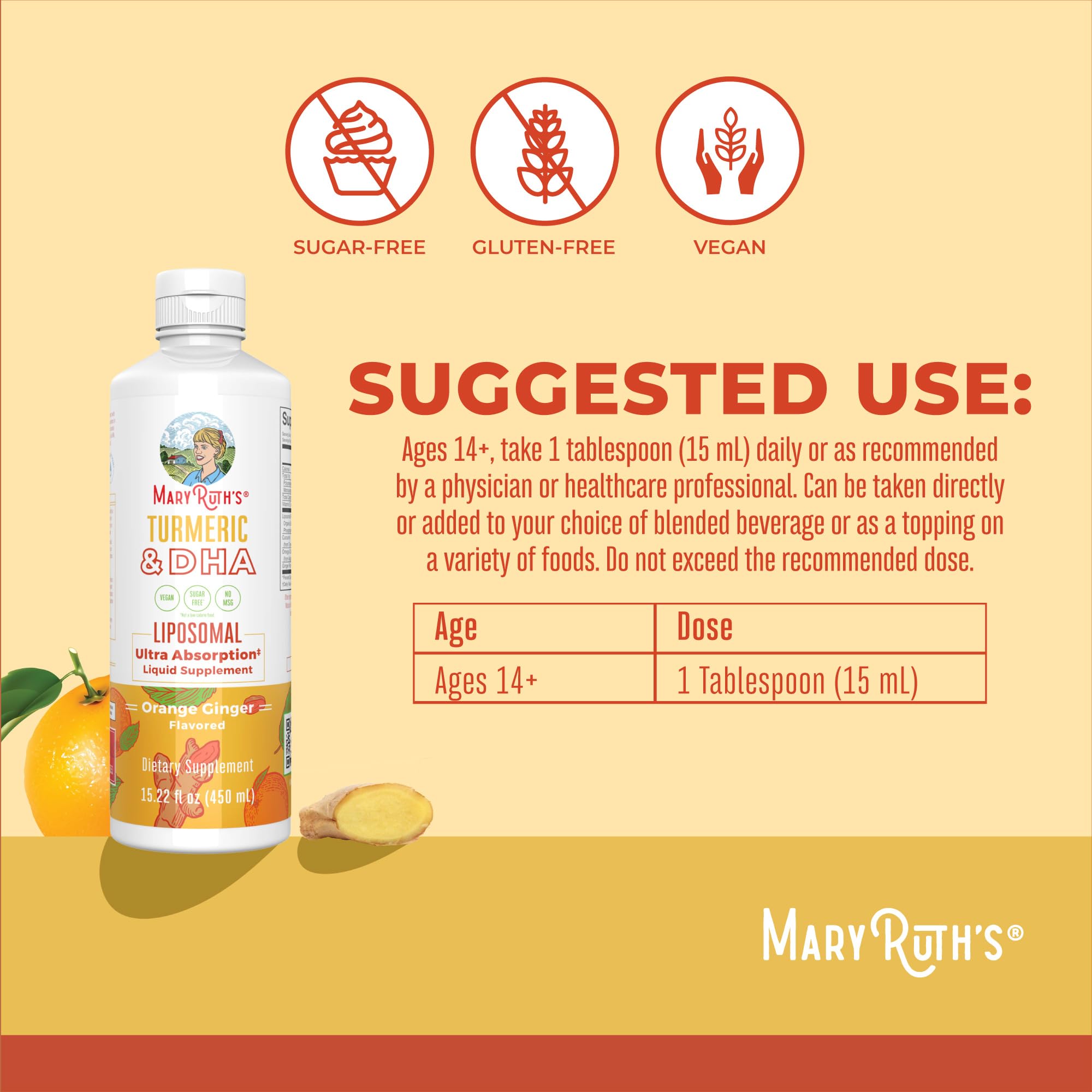 MARYRUTH'S ilustración liposomal que destaca absorción mejorada