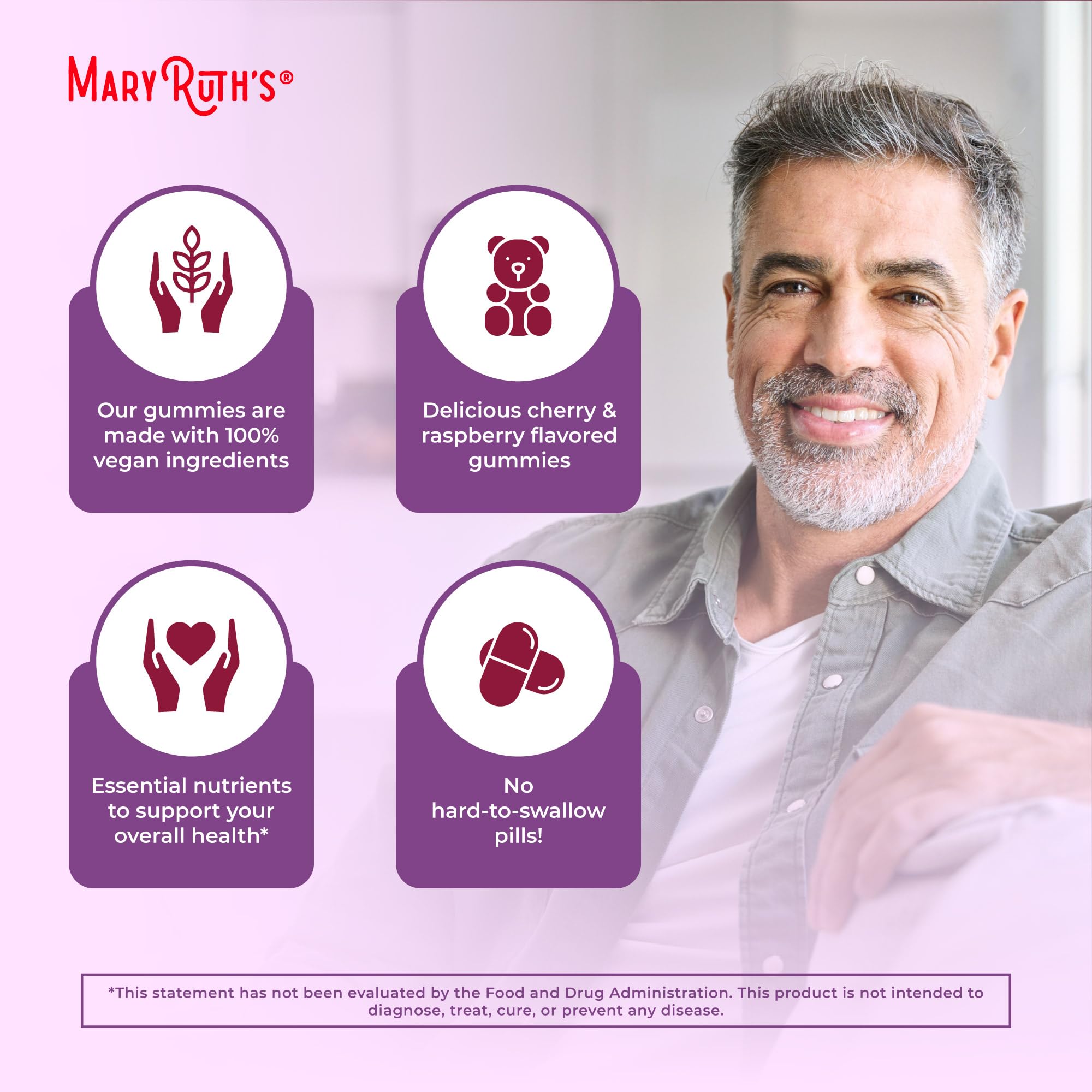 MARYRUTH'S comparación de tamaño en mano para visualizar porción diaria