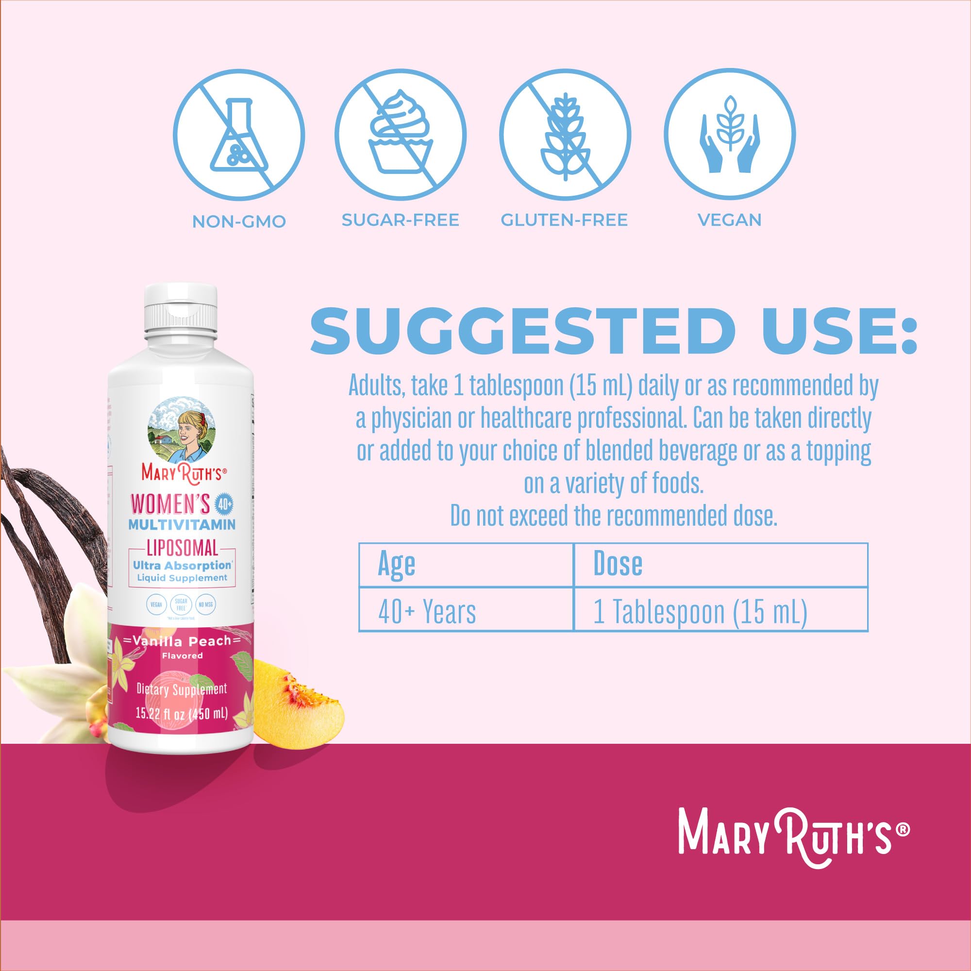 MARYRUTH'S etiqueta con lista de ingredientes clave, aclara composición y beneficios