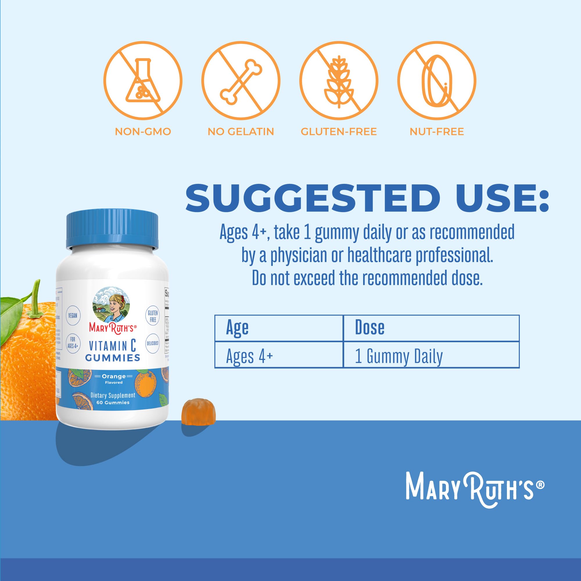 MaryRuth's gominola en mano para comparar tamaño y facilidad de uso