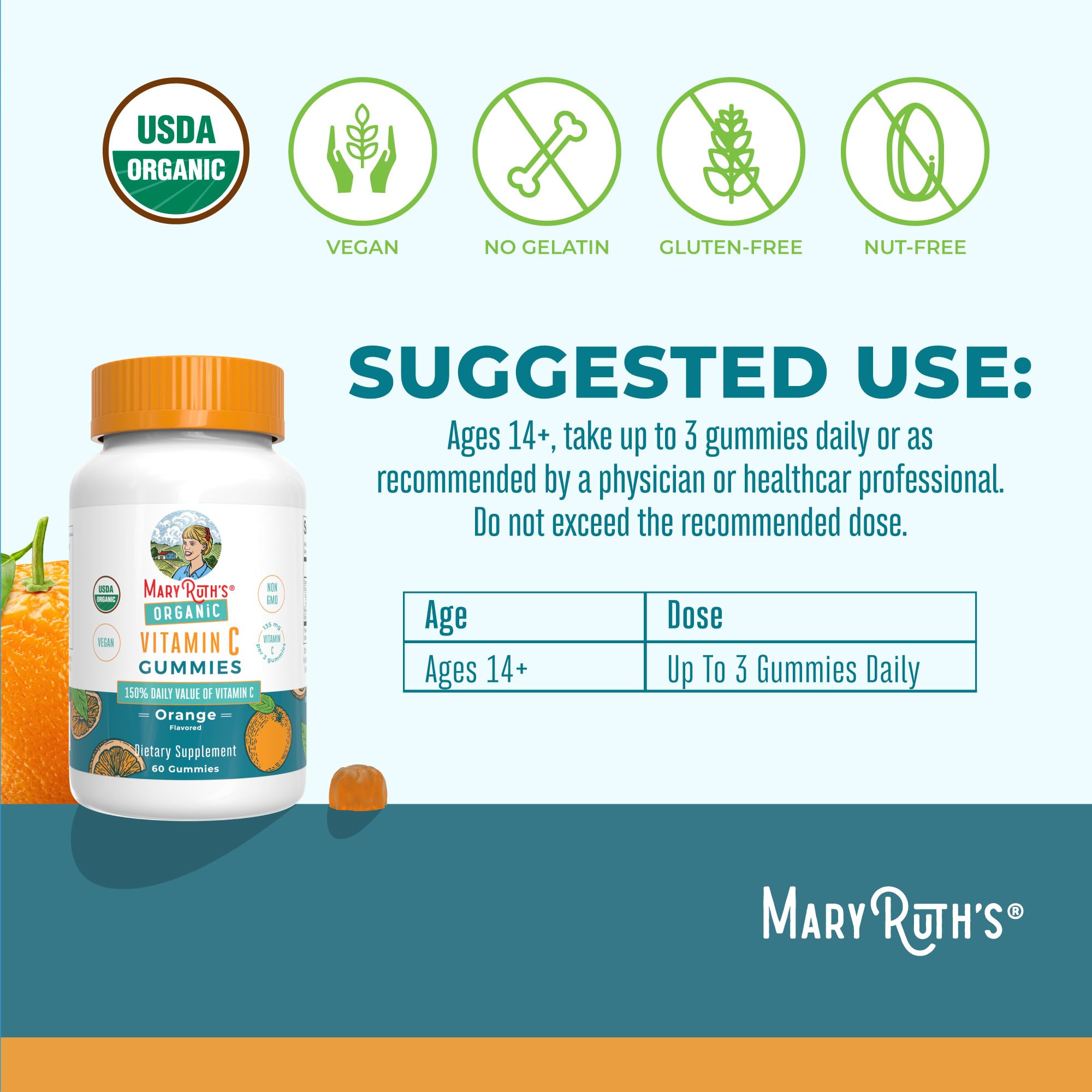 MARYRUTH'S gominolas en mano, muestra tamaño práctico y toma cómoda
