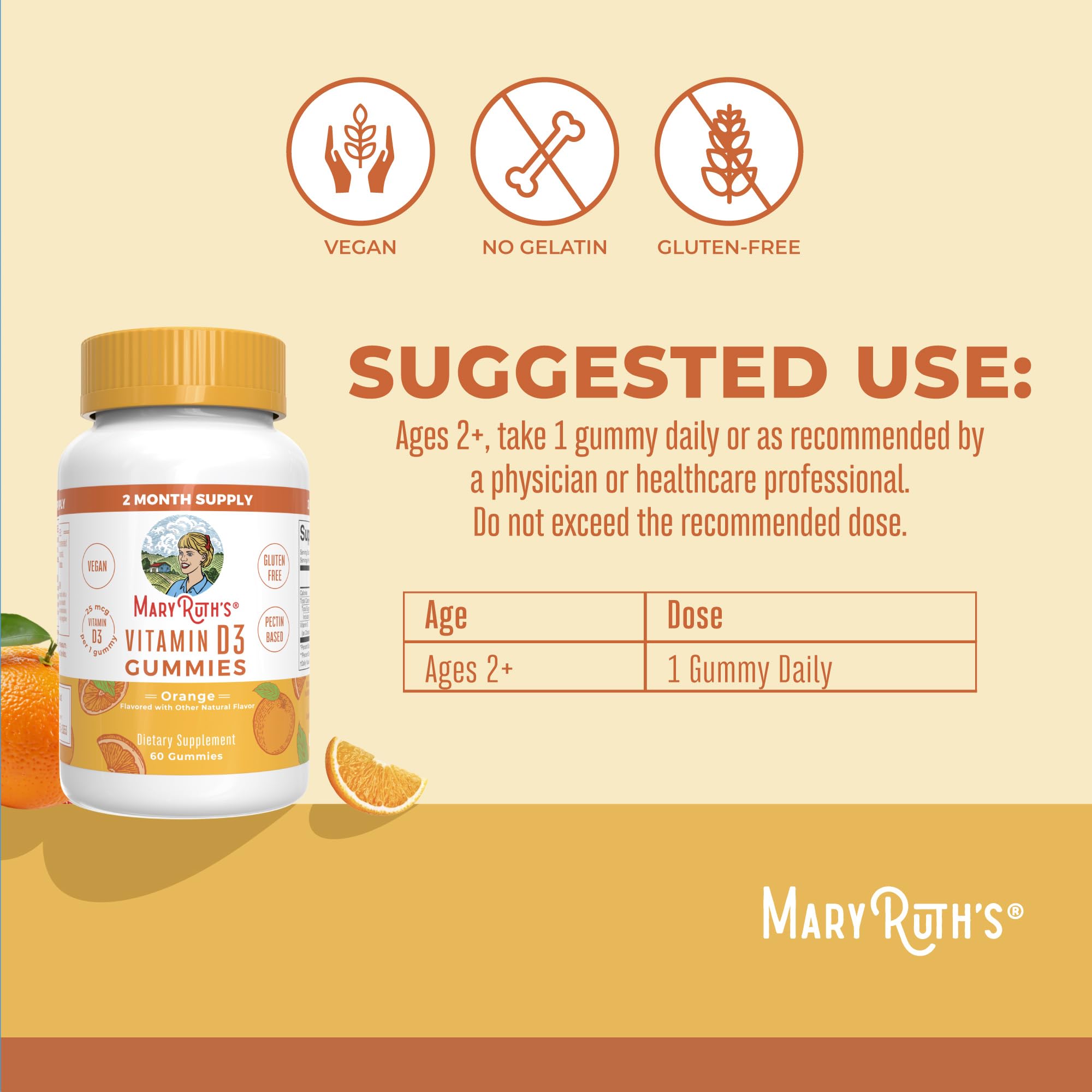 Varias gomitas MARYRUTH'S contadas en la mano, beneficio control de dosis diario