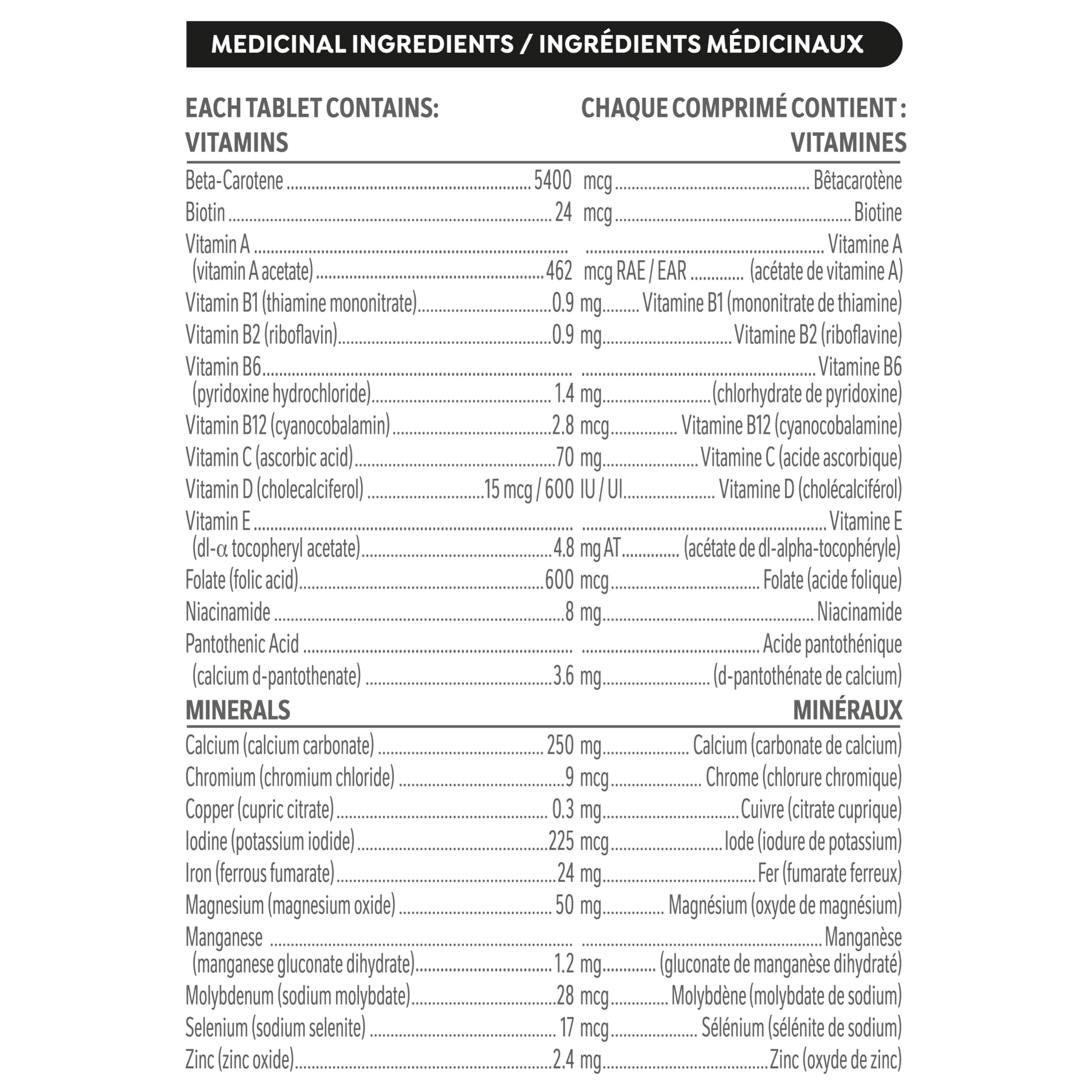Materna etiqueta con la lista de 23 vitaminas y minerales claramente visible