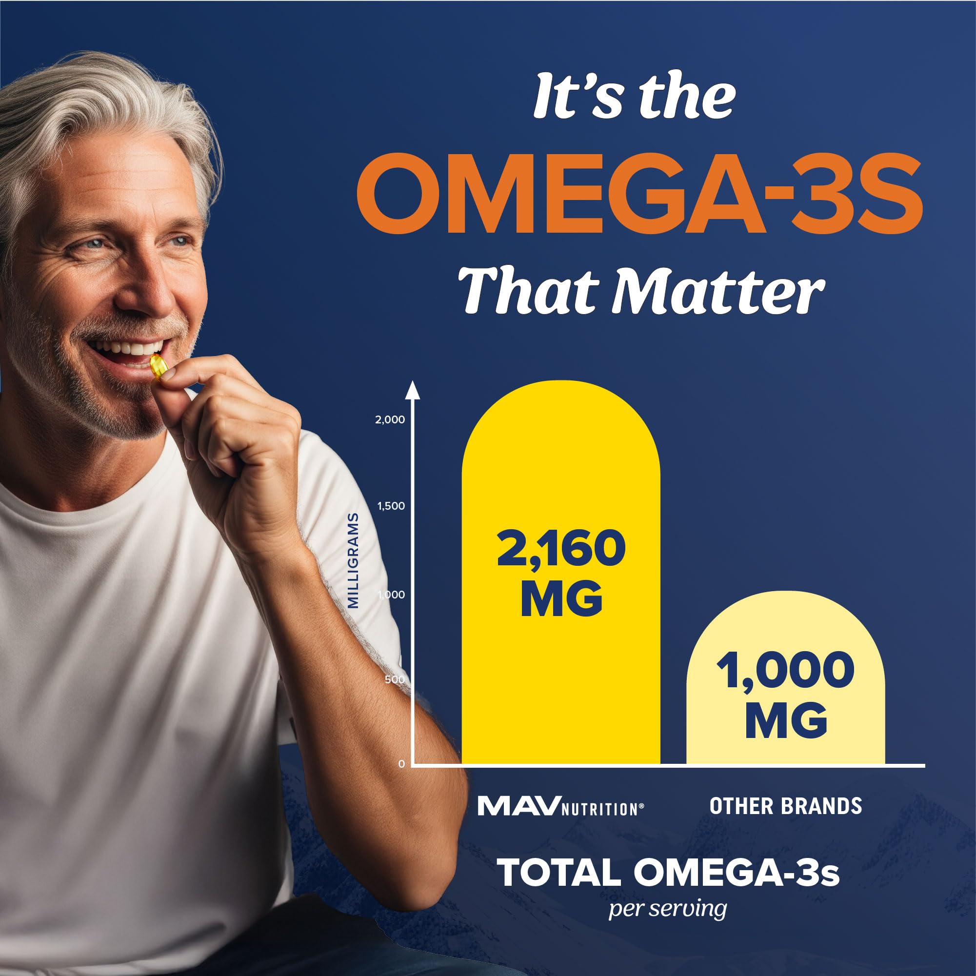 MAV NUTRITION etiqueta con lista de EPA, DHA y certificaciones