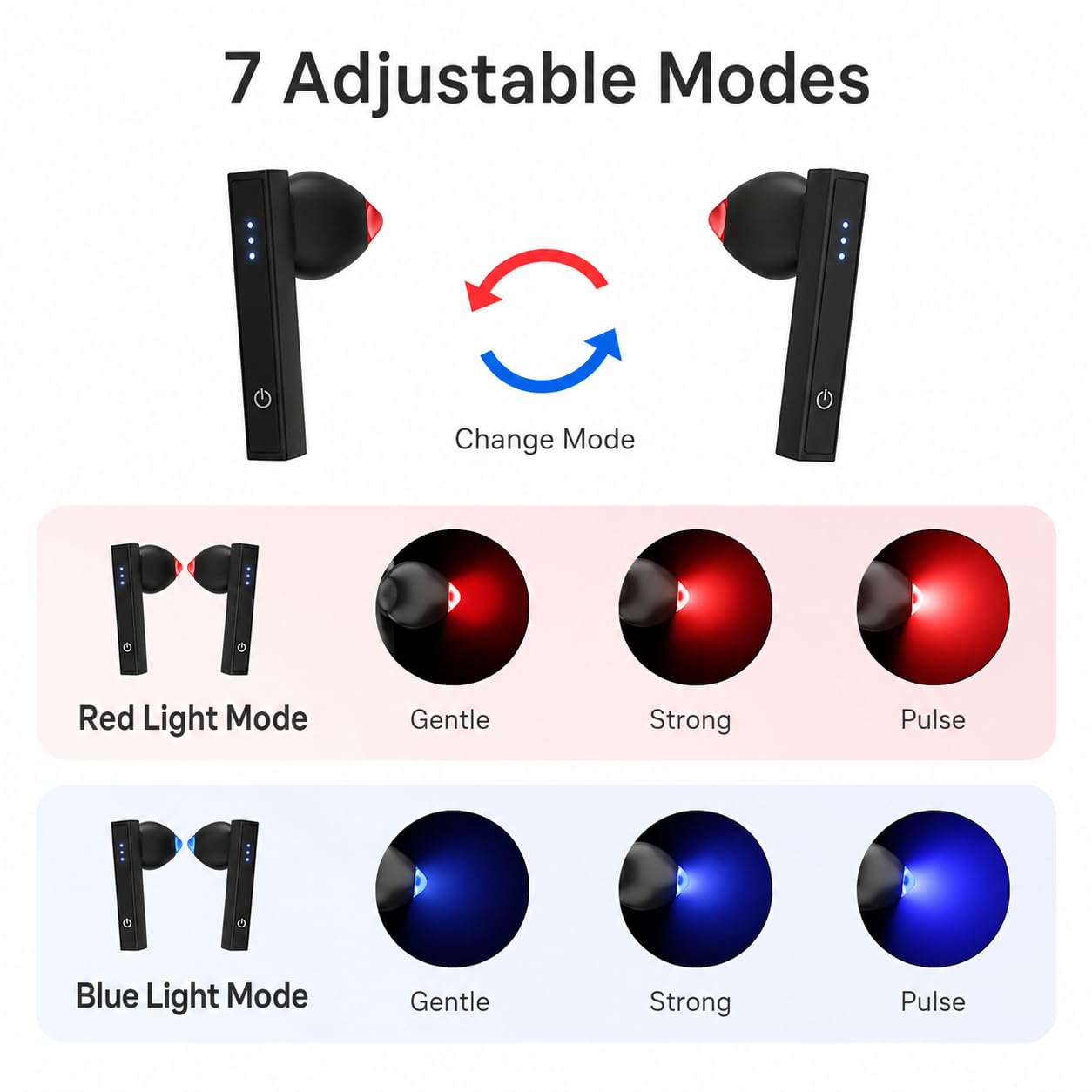 Maxie detalle de LEDs rojo y azul que permite seleccionar modos