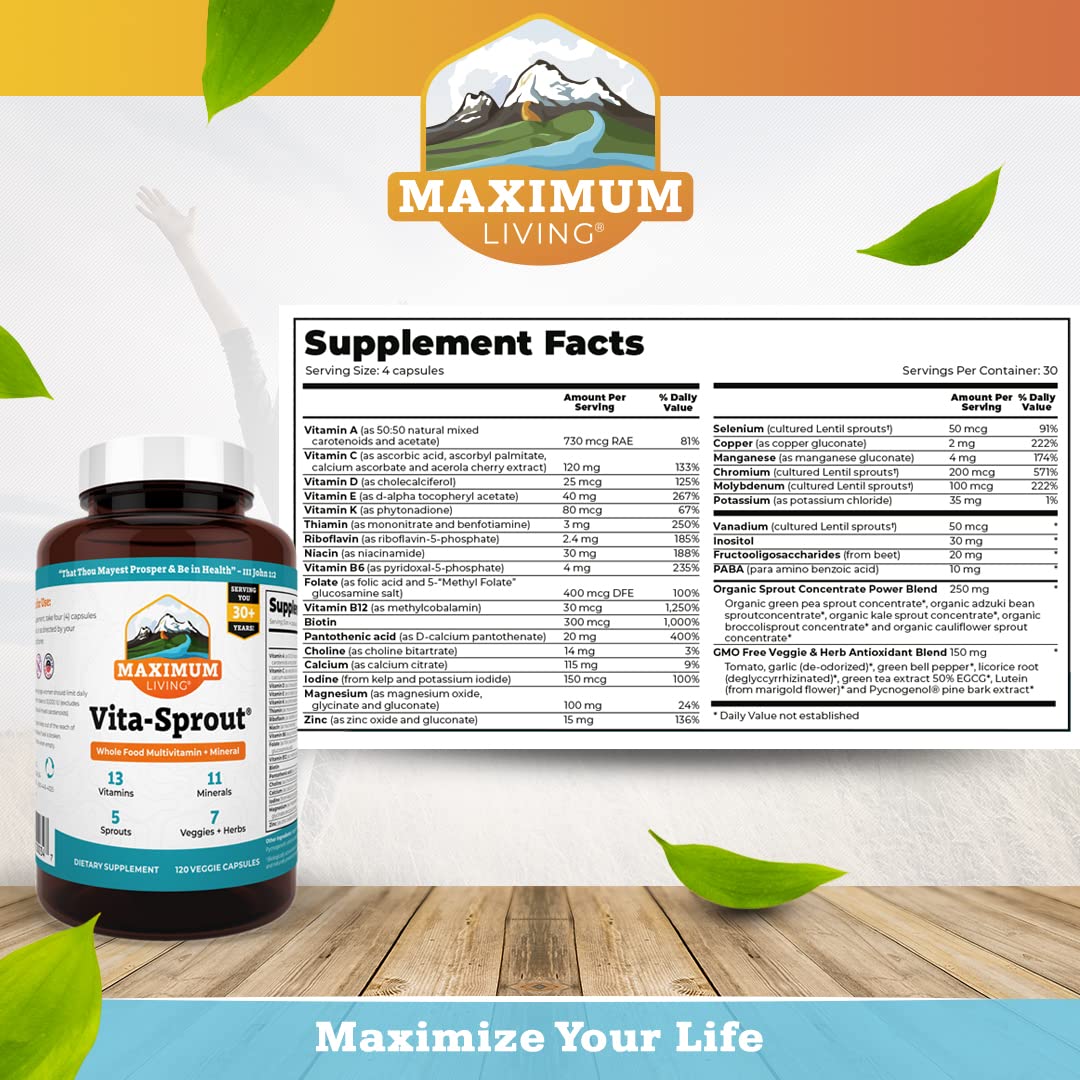 Maximum Living cápsula abierta primer plano mostrando contenido natural