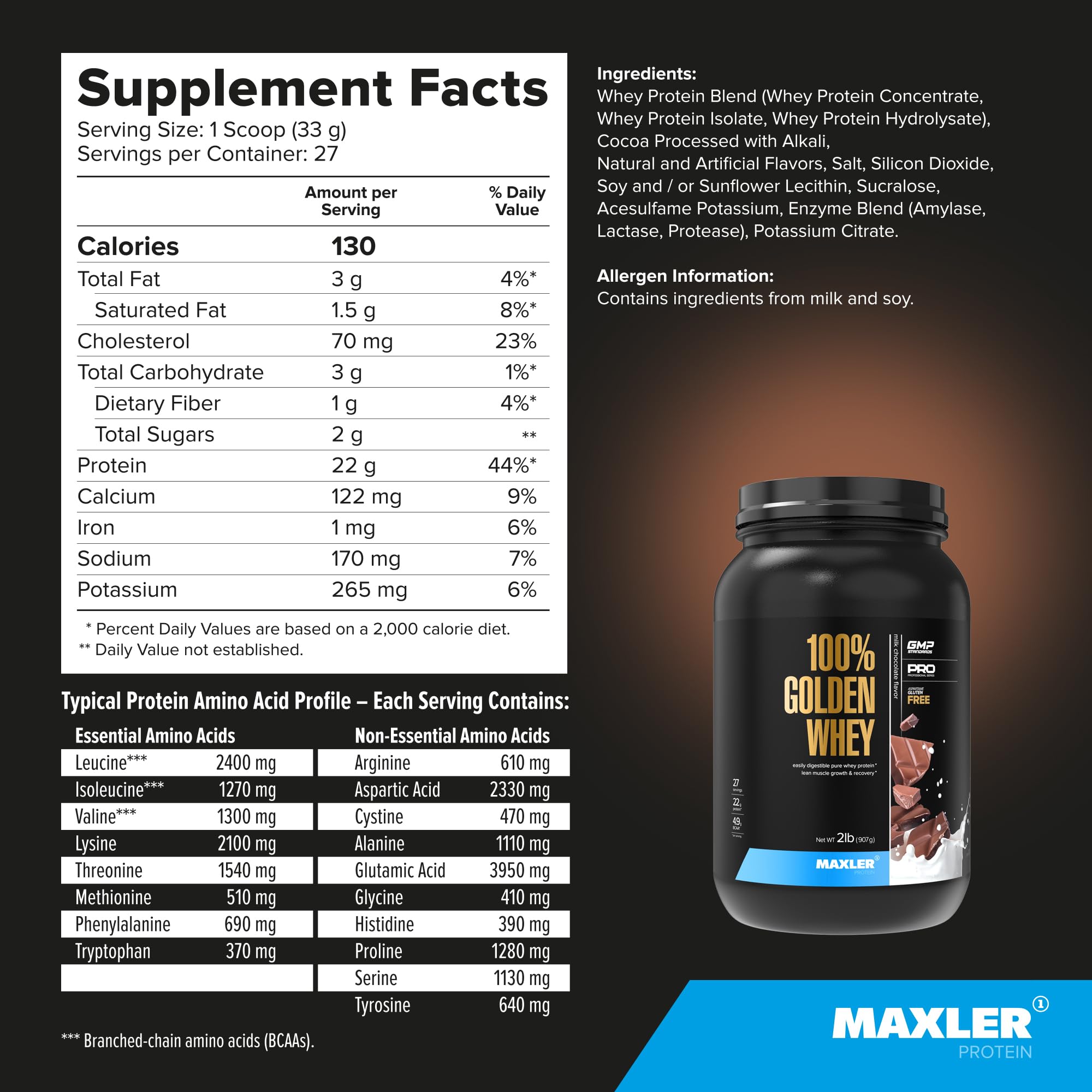 Maxler ingredientes sobre mesa destacando mezcla whey y enzimas digestivas