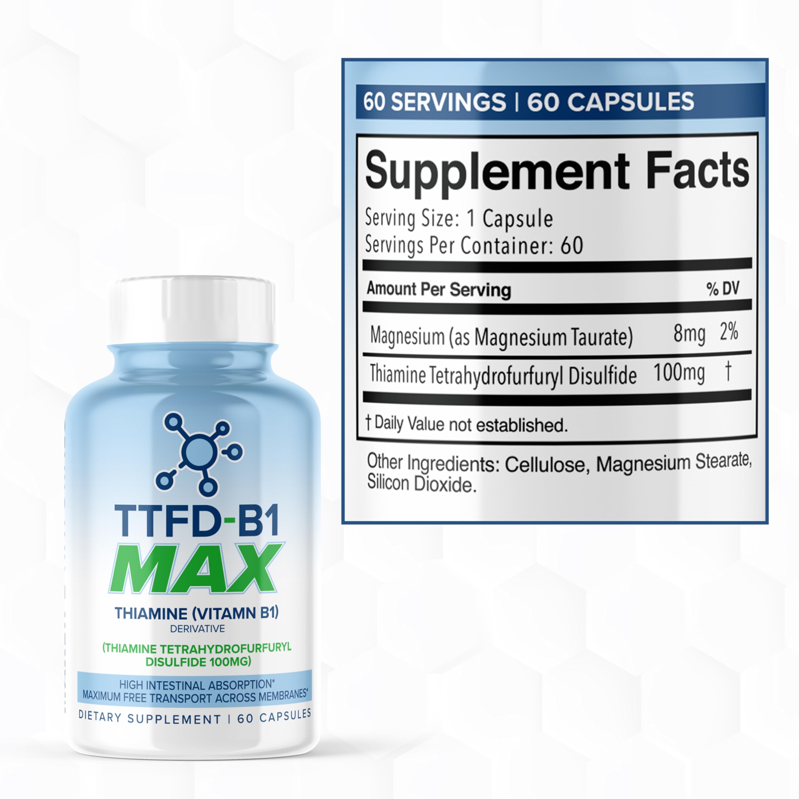 MAXLIFE NATURALS cápsulas junto a una rutina matutina para contexto de uso
