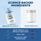 MaxLife Naturals cápsulas junto a cardo mariano y NAC como combinación
