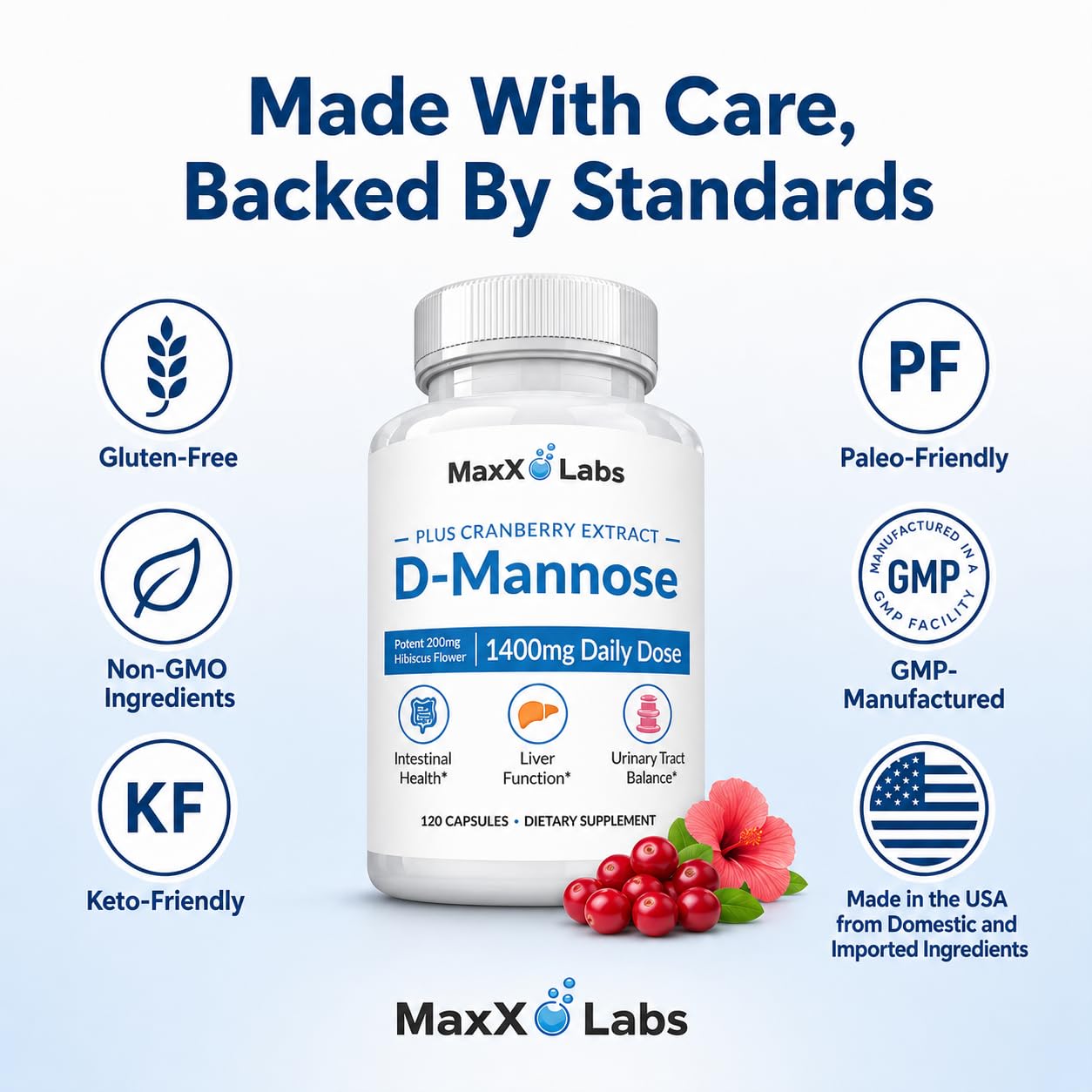 MaxX Labs botella junto a objetos para comparar tamaño y cantidad
