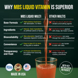 MBS Biotechnology mezcla de superalimentos mostrando frutas y verduras