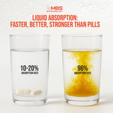 MBS Biotechnology primer plano de vitaminas B destacando metabolismo energético