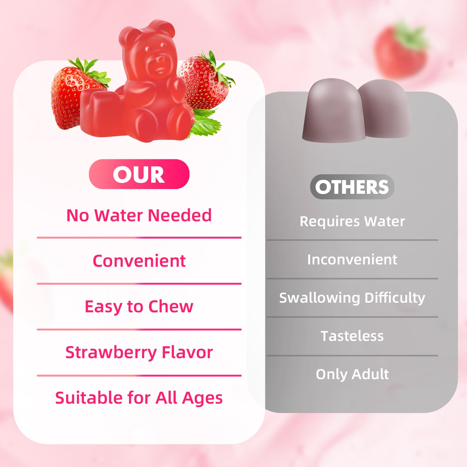 Mchokuu gomitas junto a fresas que ilustran sabor natural