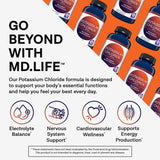 MD.LIFE primer plano de cápsula destacando tamaño y acabado