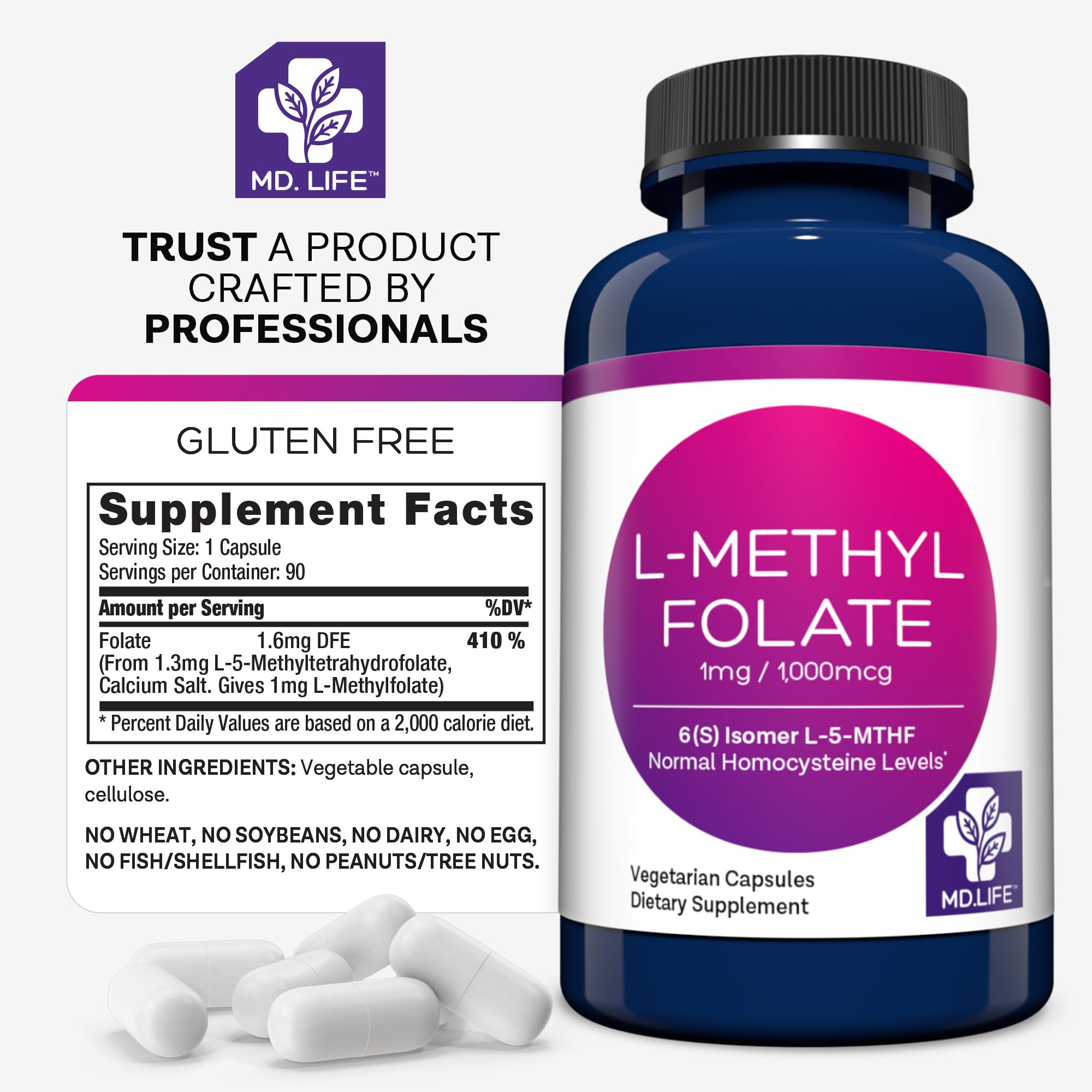 MD.LIFE cápsula en primer plano resaltando forma activa y biodisponibilidad