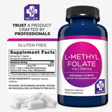 MD.LIFE cápsula en primer plano resaltando forma activa y biodisponibilidad