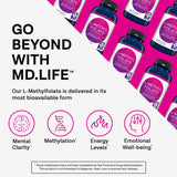 MD.LIFE cápsulas en mano ilustrando tamaño y facilidad de uso
