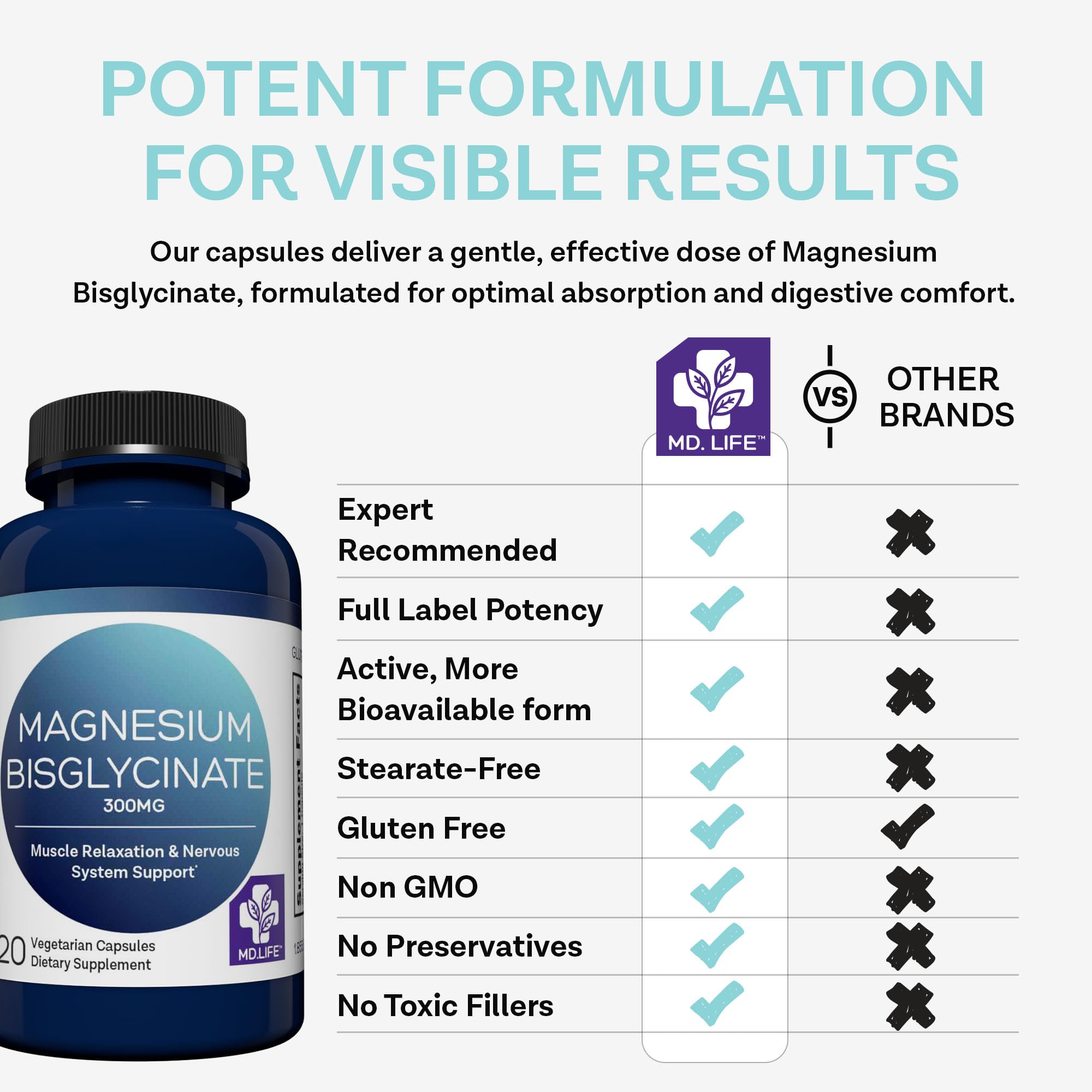 MD.LIFE etiqueta con información de ingredientes y pureza