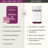 Meche ingredientes activos: melatonina y extractos naturales calmantes