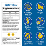 Medagel GLUTOsin caja abierta con tabletas lista para uso