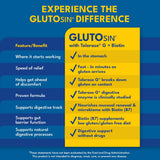 Medagel GLUTOsin etiqueta nutricional informativa y clara