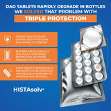 Medagel HISTAsolv blister sellado protegido por nitrógeno para frescura