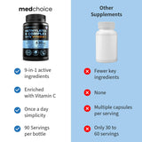 MEDCHOICE botella abierta con cápsulas listas para usar