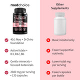 MEDCHOICE etiqueta nutricional con dosis y componentes clave claros