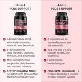MEDCHOICE etiqueta nutricional enfocada, clarifica ingredientes y proporciones