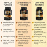 MEDCHOICE raíces de cúrcuma, jengibre y ajo representando ingredientes naturales