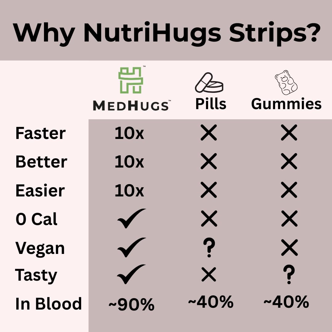 MedHugs tiras sobre mesa de noche, integración en rutina nocturna