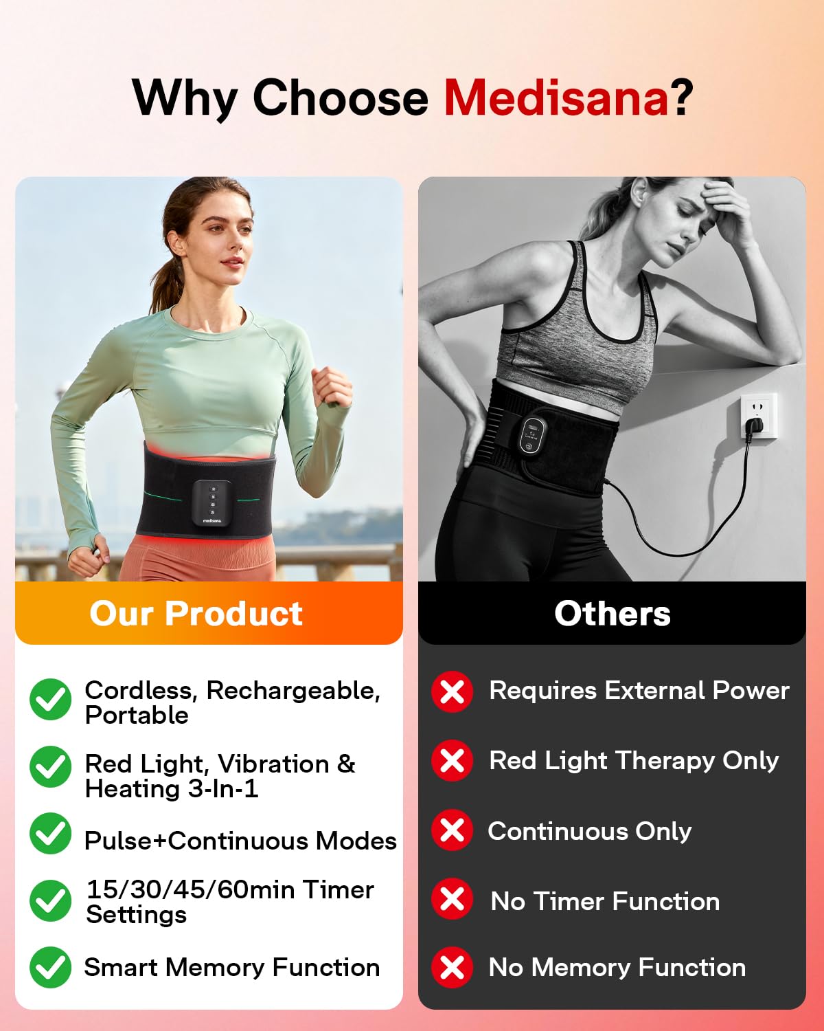 Medisana batería recargable y cable mostrando autonomía sin cables