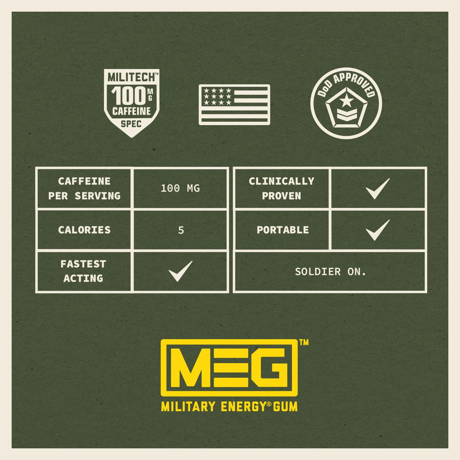 MEG junto a una mano para comparar tamaño y destacar portabilidad