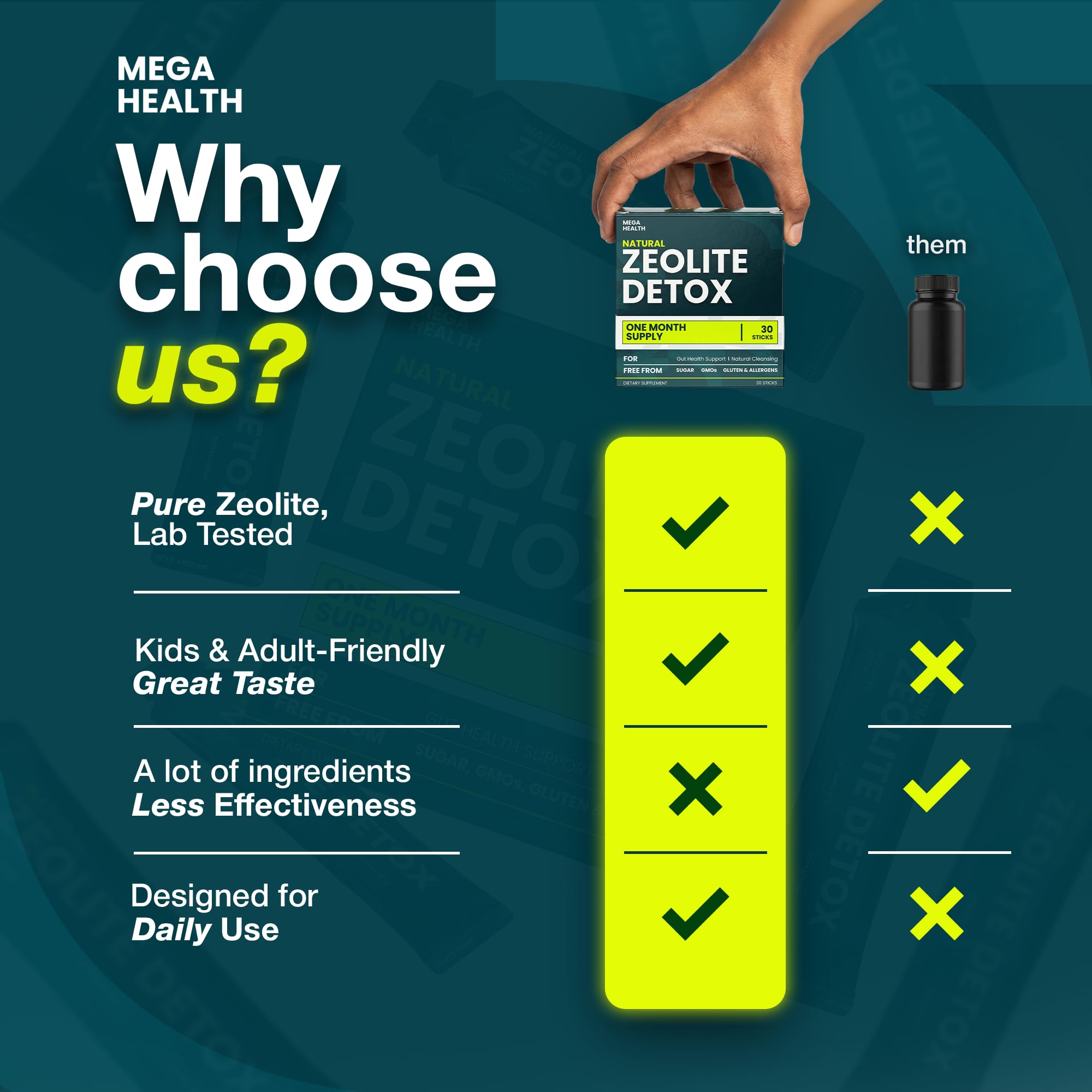 MEGA HEALTH cápsula en mano para ilustrar toma diaria y conveniencia