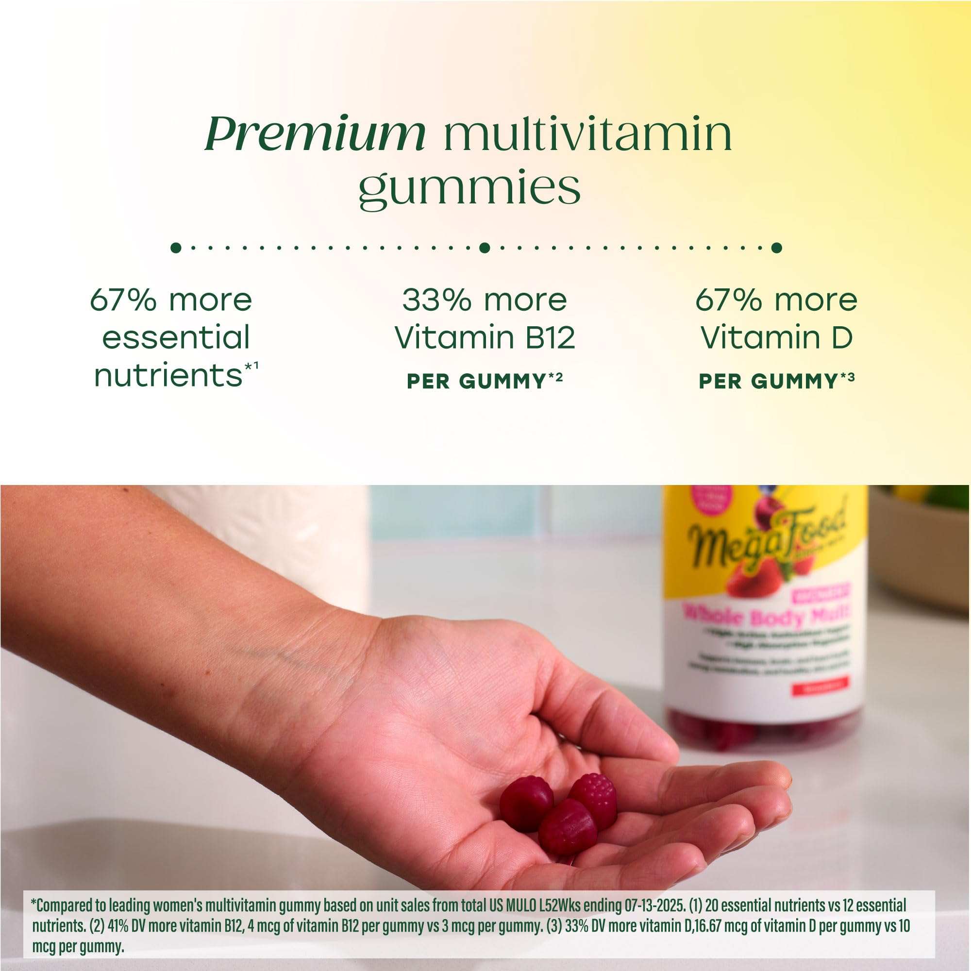MegaFood gomitas en mano para mostrar uso cotidiano y conveniencia