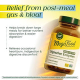 MegaFood primer plano de la textura de la cápsula y calidad